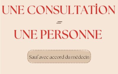 1 patient = 1 consultation