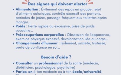 Trouble du comportement alimentaire: Comprendre pour mieux agir!