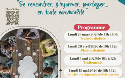 Cafés diabète: Réseau Local Multidisciplinaire de Charleroi